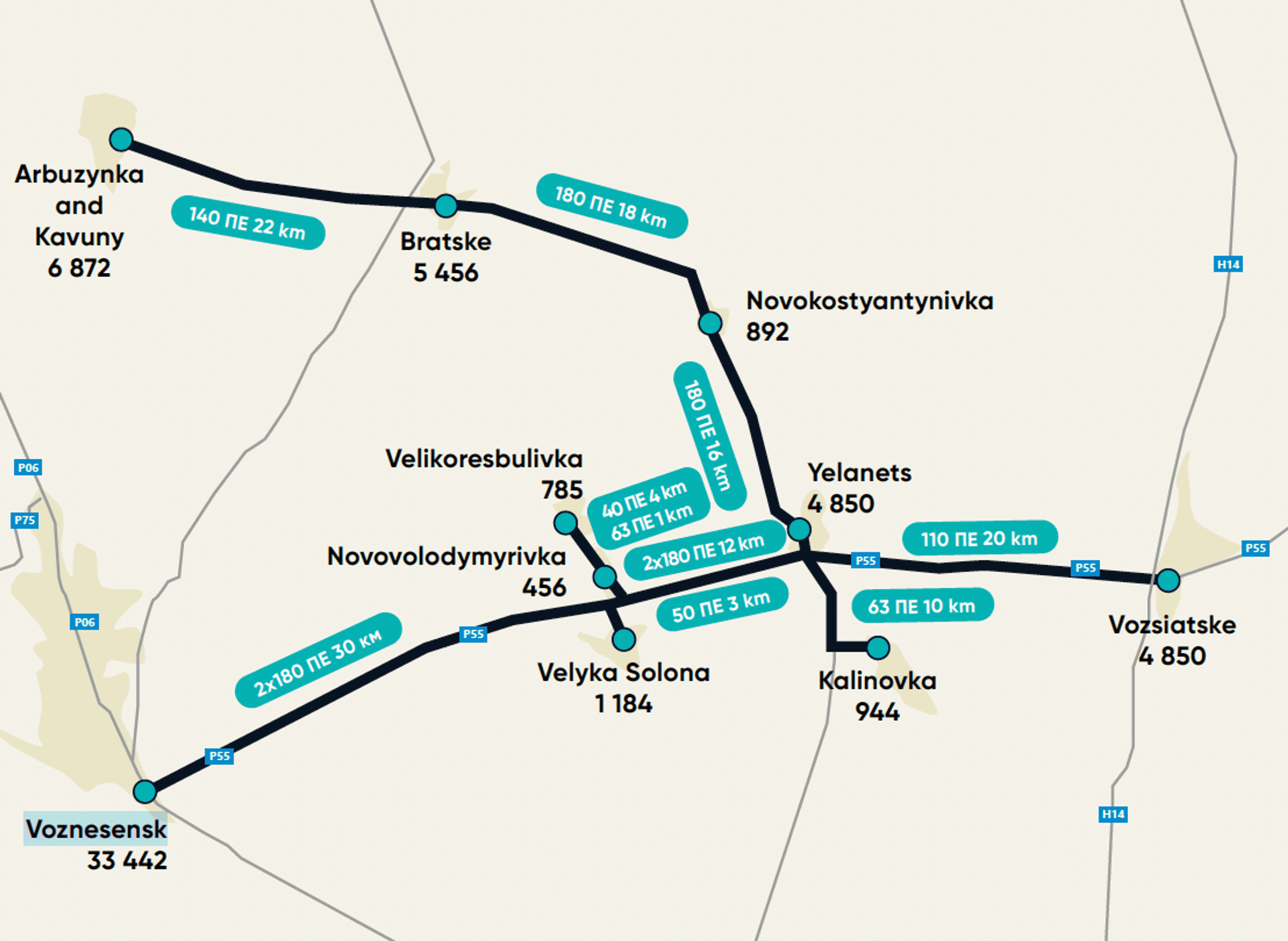 Водогін Вознесенського району за моделлю ДПП